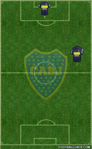 Boca Juniors Formation 2017