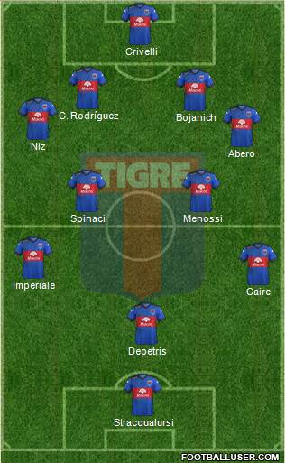Tigre Formation 2017