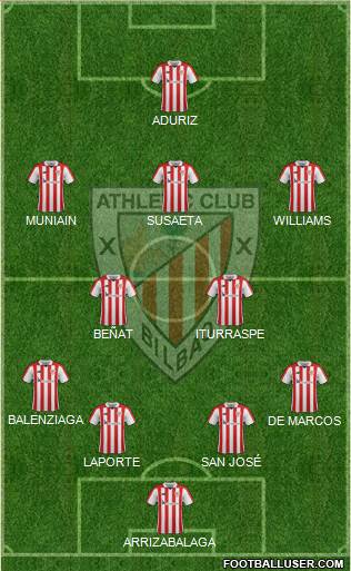 Athletic Club Formation 2017
