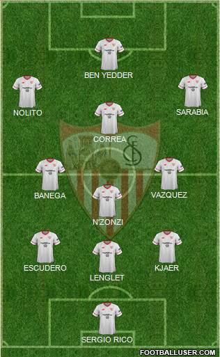 Sevilla F.C., S.A.D. Formation 2017