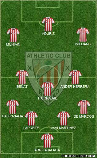 Athletic Club Formation 2017