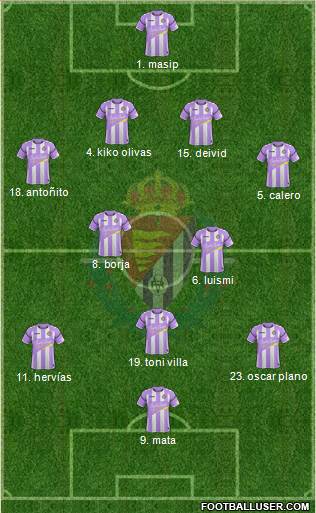 R. Valladolid C.F., S.A.D. Formation 2017