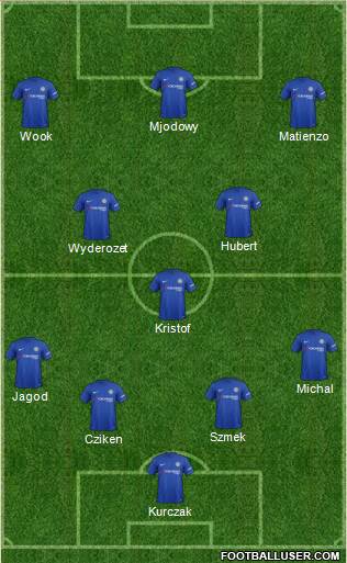 Chelsea Formation 2017