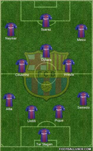 F.C. Barcelona Formation 2017