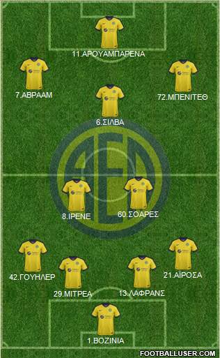 AE Limassol Formation 2017