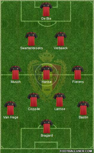 Belgium Formation 2017
