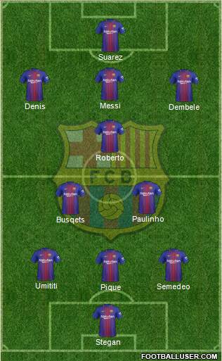 F.C. Barcelona Formation 2017