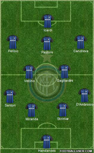 F.C. Internazionale Formation 2017
