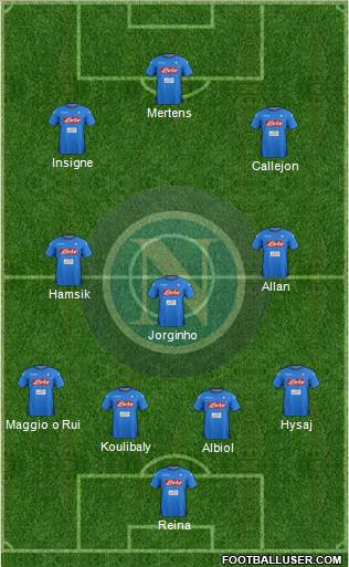 Napoli Formation 2017
