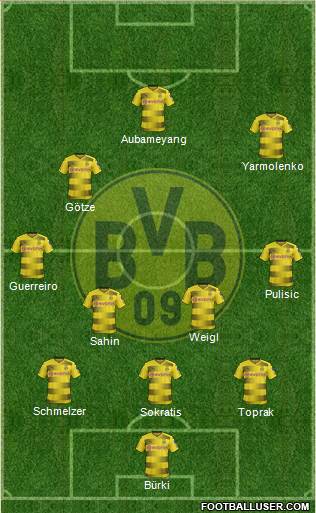 Borussia Dortmund Formation 2017