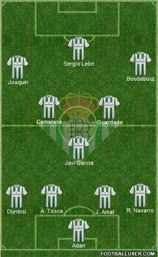 Real Betis B., S.A.D. Formation 2017