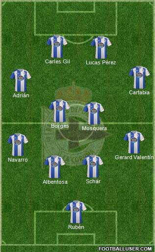 R.C. Deportivo de La Coruña S.A.D. Formation 2017