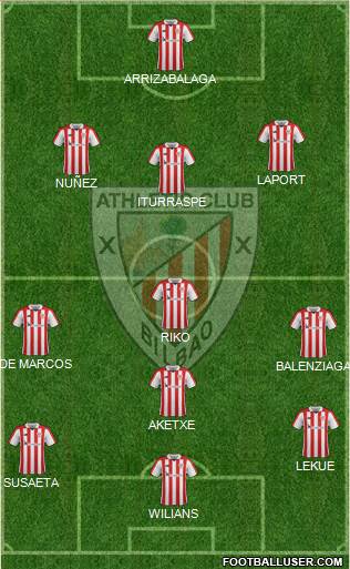 Athletic Club Formation 2017