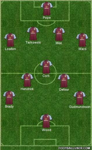 Burnley Formation 2017