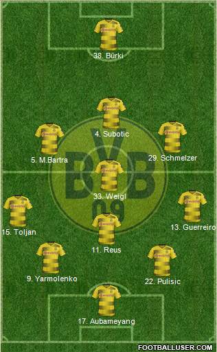 Borussia Dortmund Formation 2017