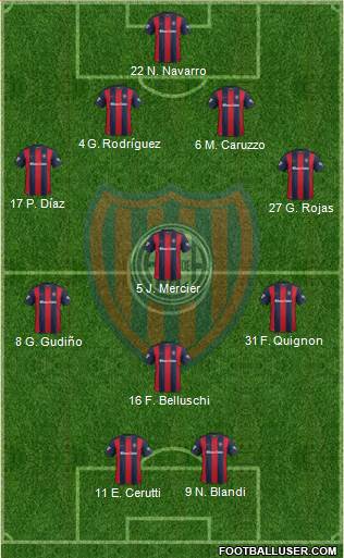 San Lorenzo de Almagro Formation 2017