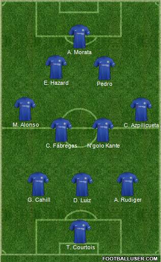 Chelsea Formation 2017