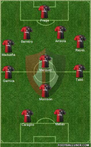 Club Deportivo Atlas Formation 2017
