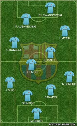 F.C. Barcelona Formation 2017