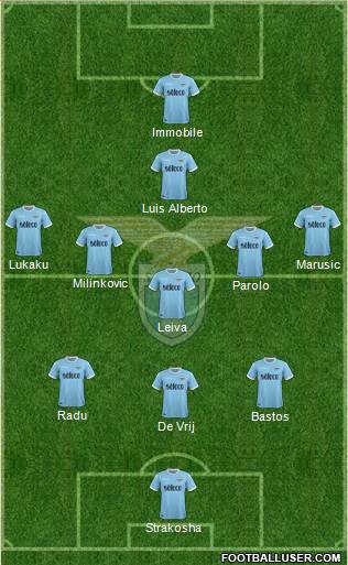 S.S. Lazio Formation 2017