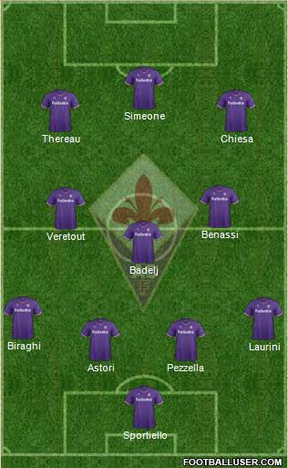 Fiorentina Formation 2017