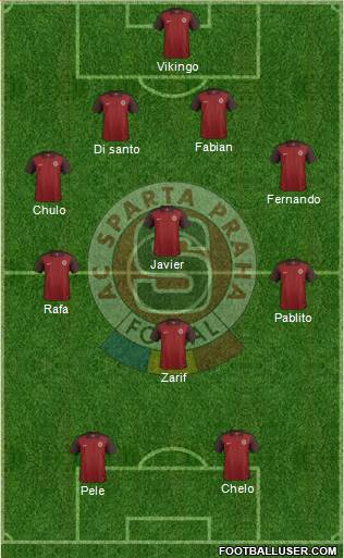 Sparta Prague Formation 2017