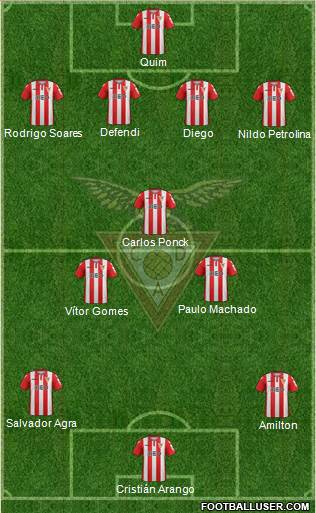 Clube Desportivo das Aves Formation 2017