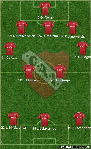 Independiente Formation 2017