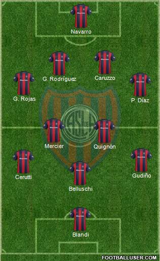 San Lorenzo de Almagro Formation 2017
