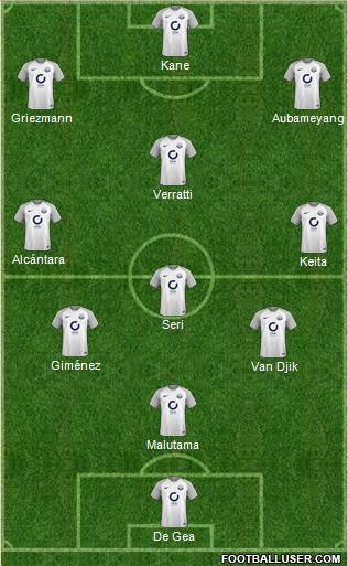 Torquay United Formation 2017