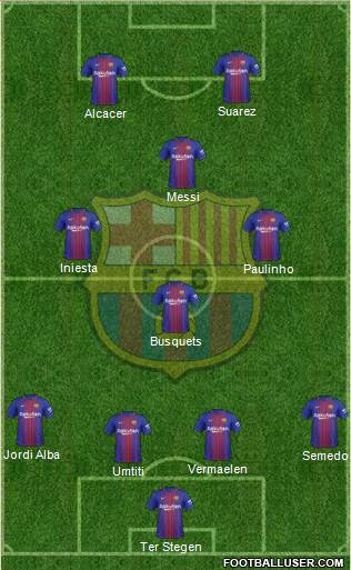 F.C. Barcelona Formation 2017