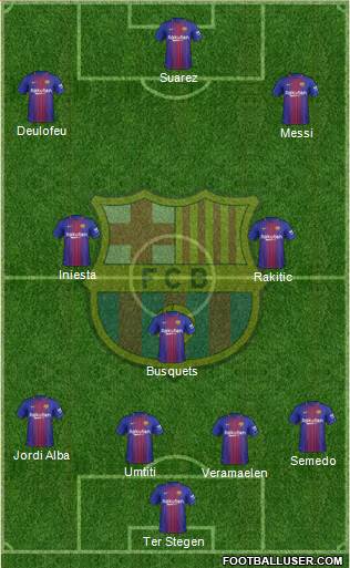 F.C. Barcelona Formation 2017