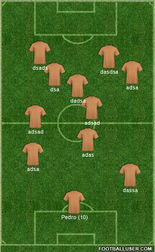 Dream Team Formation 2017