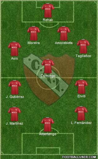 Independiente Formation 2017