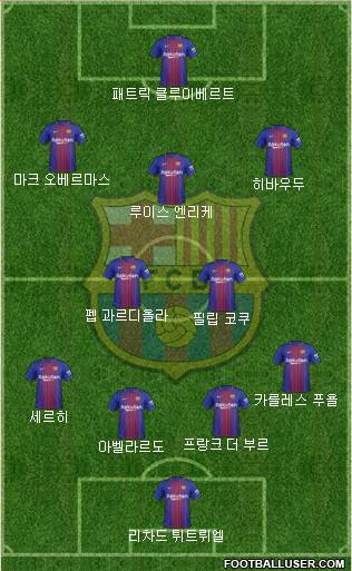F.C. Barcelona Formation 2017