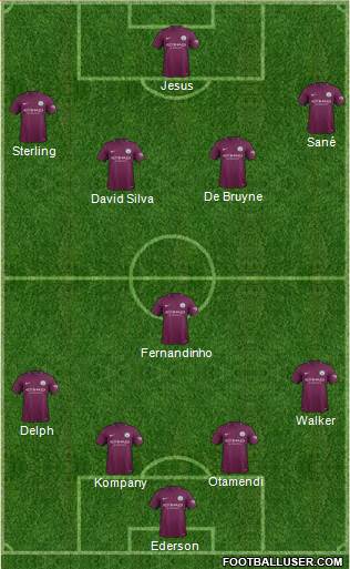 Manchester City Formation 2017