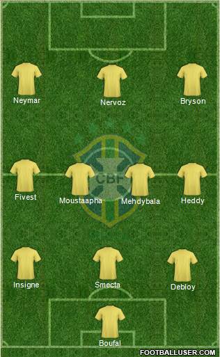 Brazil Formation 2017
