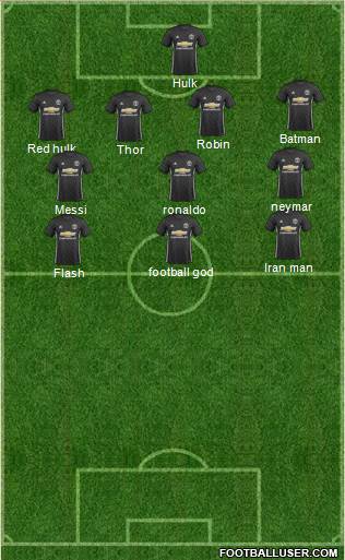 Manchester United Formation 2017