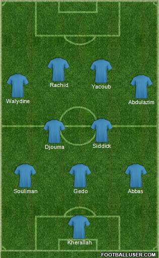 Fifa Team Formation 2017