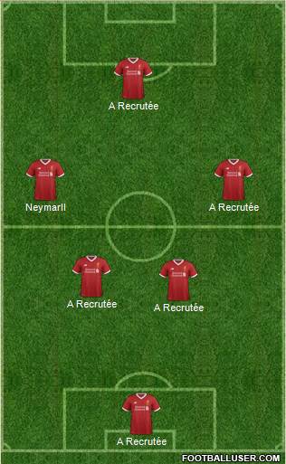 Liverpool Formation 2017