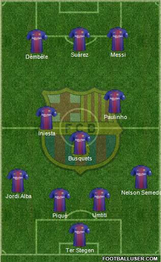F.C. Barcelona Formation 2017