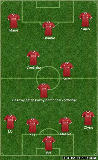 Liverpool Formation 2017