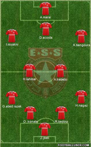 Etoile Sportive du Sahel Formation 2017