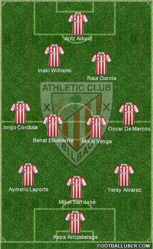 Athletic Club Formation 2017