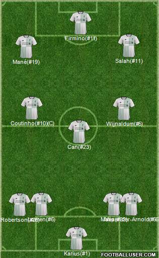 Liverpool Formation 2017