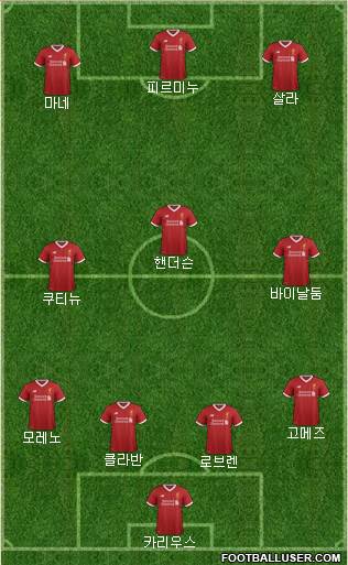 Liverpool Formation 2017