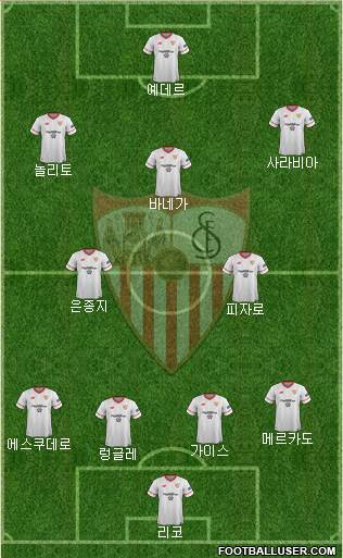 Sevilla F.C., S.A.D. Formation 2017