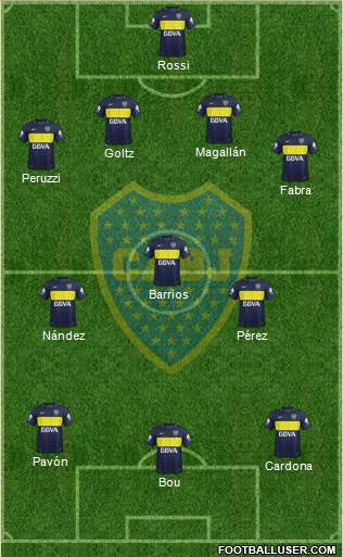 Boca Juniors Formation 2017