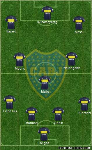 Boca Juniors Formation 2017