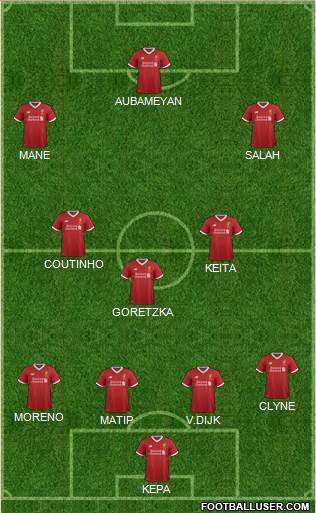 Liverpool Formation 2017